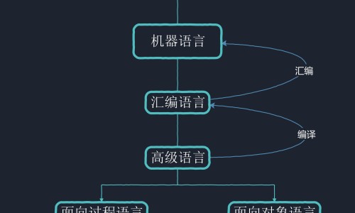 孕妇能吃真良鱼吗-孕妇能吃真良鱼吗-孕妇能吃真良鱼吗早期,中国孕妇能吃真良鱼吗网站